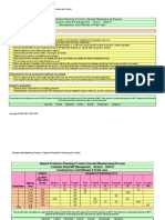 Computer Aided WIP Management - Version 2