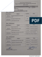 All Backlog or & PR Time Table