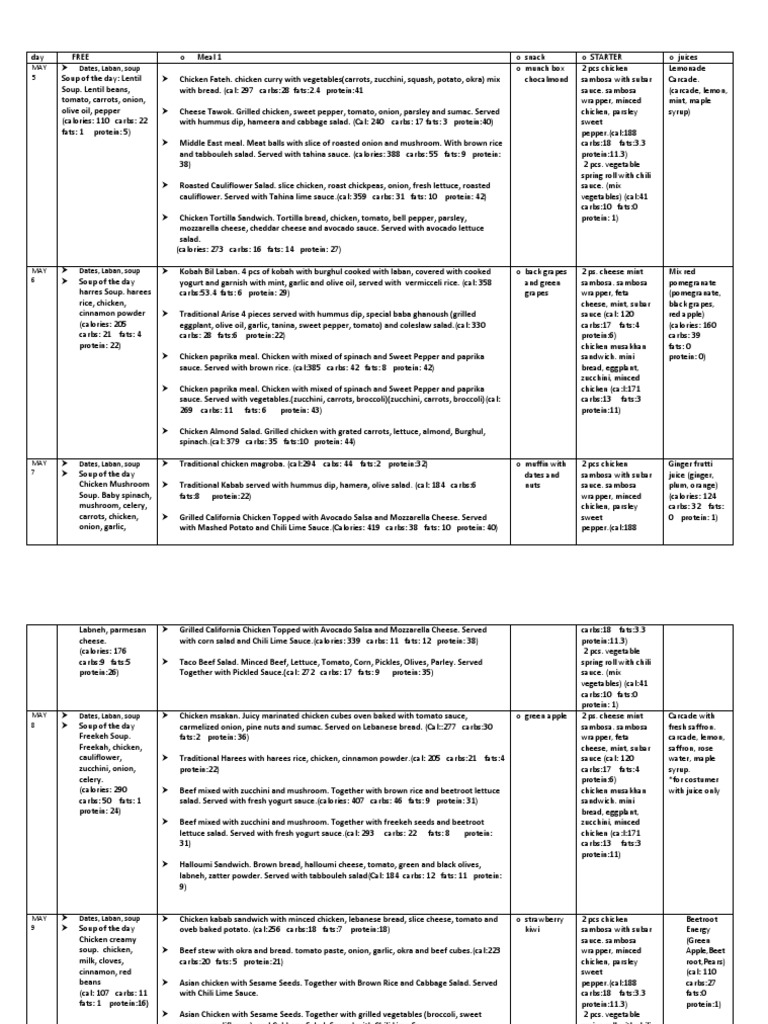 Dates, Laban, Soup | PDF | Salad | Zucchini