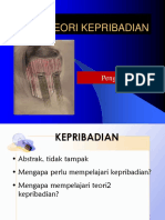 1 - Kepribadian Intro Definisi