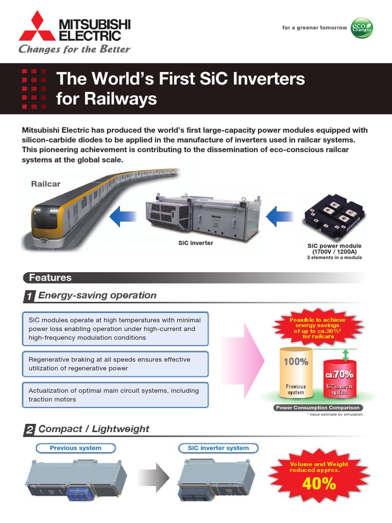 The World'S First Sic Inverters For Railways: Features | PDF