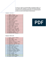 ACPD-subgrupe.pdf