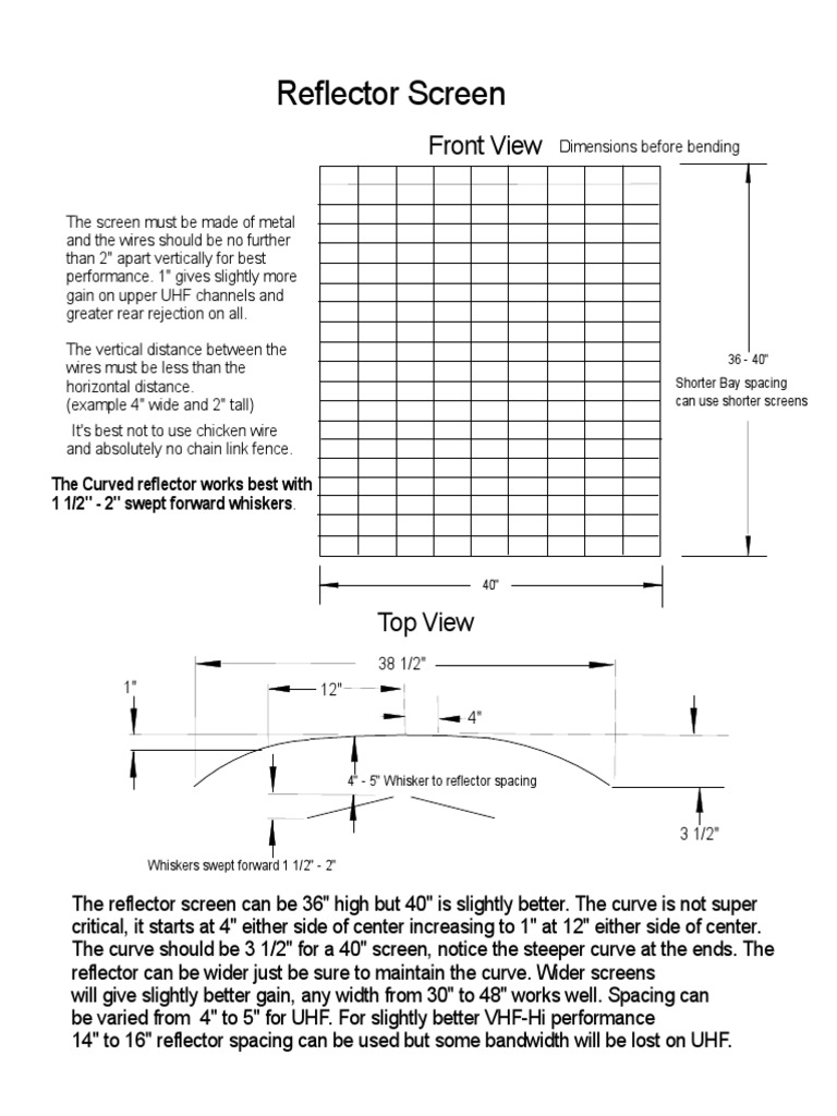Optimal Reflector Screen Design Guide | PDF | Home & Garden