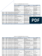 Jadwal Uts Teori Praktek 2018-2019-Short Hari