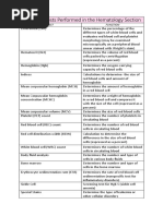 STAT Lab Testing Guidelines | PDF | Serology | Medical Specialties