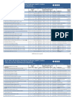 2019 IEEE ASPP Online Title List