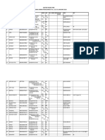 PRB Apotik Kimia Farma April 2019