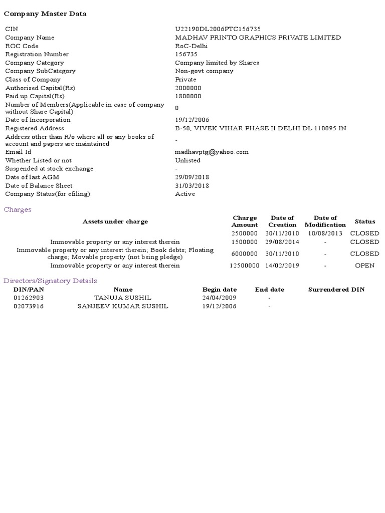 Company Master Data: Charges | PDF | Law And Economics | Business
