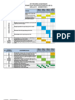 Pemetaan KD KI-3 KI-4 Kls IV SMT 2 Buku Revisi 2017