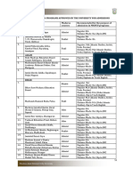 List of Madarsa Programs Approved by The University For Admissions PDF