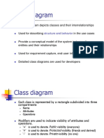 Class Diagram: Structure and Behavior