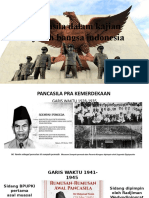 Pancasila Dalam Kajian Sejarah Bangsa Indonesia - Kelompok - Revisi