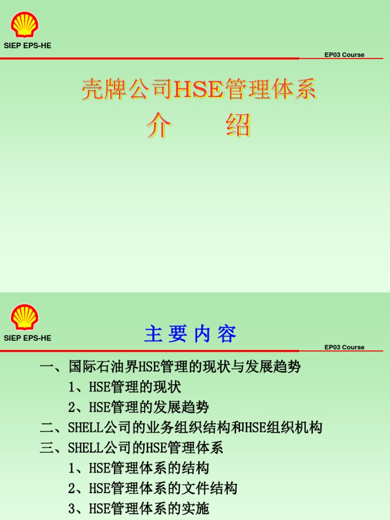 shell hse management.ppt