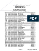 SKD Selection Results