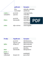 Prefijo 6°