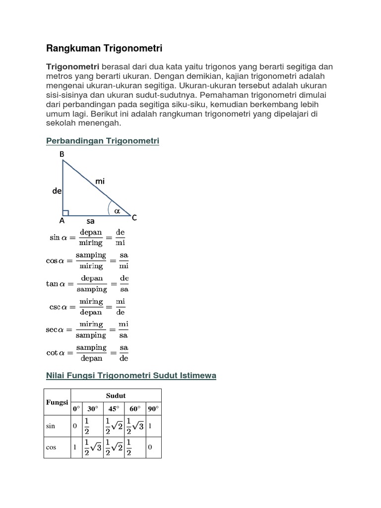 Contoh Soal Trigonometri Sudut Pertengahan