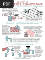 ExecutiveFunctionInfographic FINAL