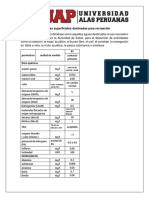 categoria B.docx