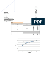 Striping Lengkap Ada Grafik Menuju Fix