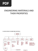 Engineering Materials and Their Properties