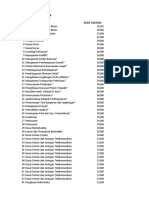 Daftar MK Pengayaan PDF