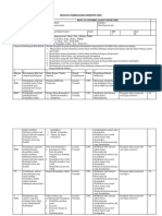 RPS Komunikasi Keperawatan 1 PDF