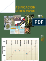 Clasificación seres vivos