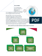 Campo Magnetico de La Tierra