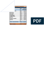 Planilha de Orçamento