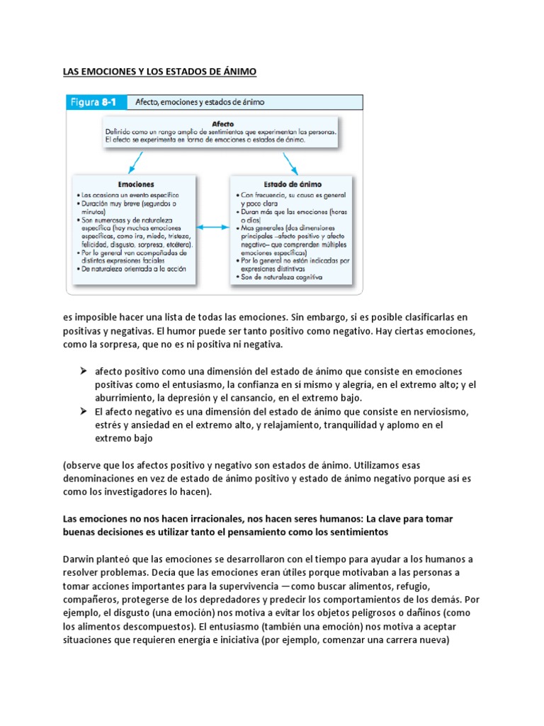 Emociones y Estados de Ánimo en el Trabajo | PDF | Estado de ánimo ...