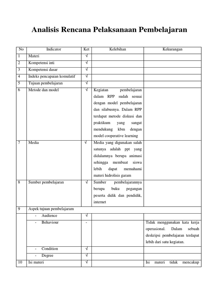 Tugas Analisis RPP | PDF