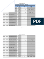 Profesores Adscriptores Habilitados 2019