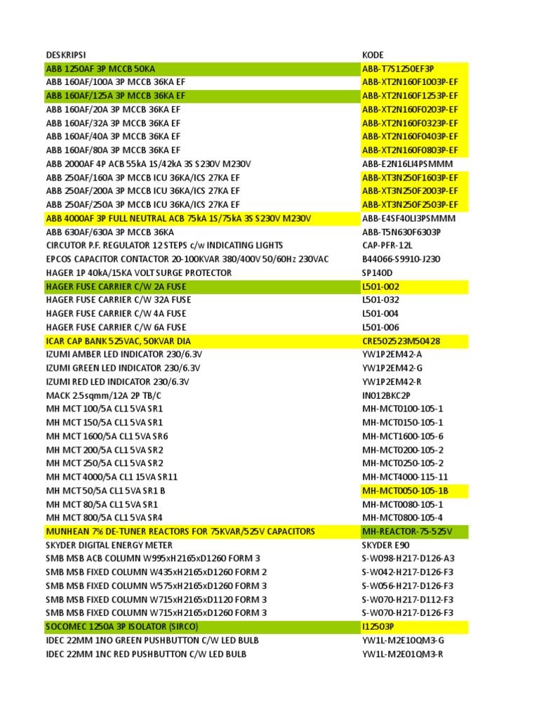 Material List Wtc3 MCC CH b1 1 | PDF | Voltage | Electrical Engineering