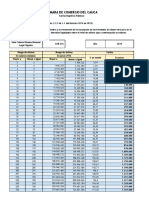 Tarifas de Registros Publicos 2019