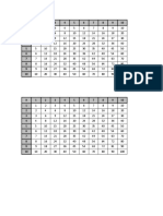 Tabla Numérica (Multiplicar)