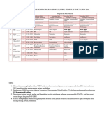 Penelitian Tindakan Kelas ( Ptk ) & Contoh Karya Tulis Ilmiah ( Kti )