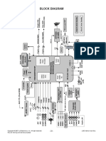 Block Diagram: Only For Training and Service Purposes LGE Internal Use Only