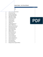 QMS List of Procedures