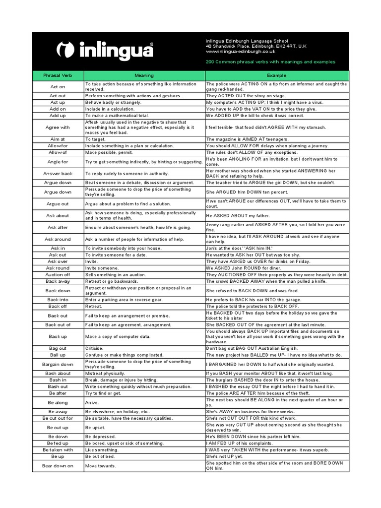 200 Common Phrasal Verbs With Meanings and Example Sentences PDF | PDF |  Nature