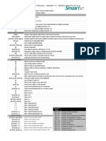 Atalhos Smaart 7.5