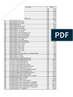 Tabela 001 020 2018 PDF