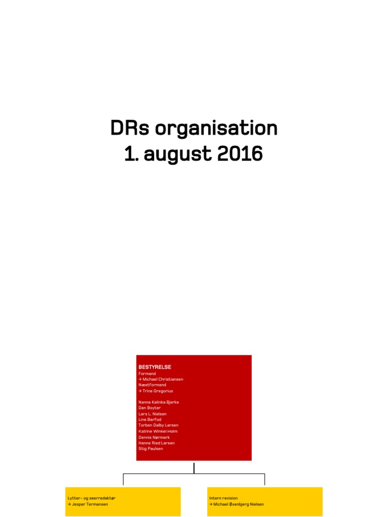 Organisation 20160801 A5c78813