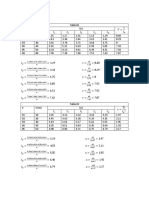 Análisis de Datos