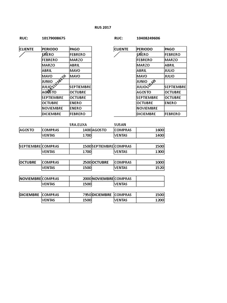 Rus | PDF