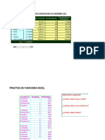 PRÁCTICAS DE FUNCIONES EN EXCEL