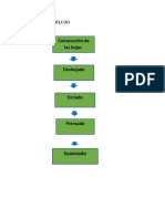 Diagrama de Flujo