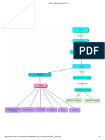 Scrum - El Arte de Hacer El Doble de Trabajo en La Mitad Del Tiempo