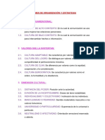 RESUMEN DE ORGANIZACIÓN Y ESTRATEGIA.docx