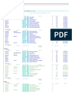 Polytechnic University of The Philippines PDF