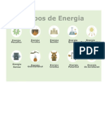 1 Tipos de Energia